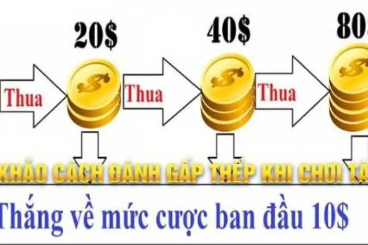 Cách đánh gấp thếp tài xỉu phổ biến người chơi nhờ tính hiệu quả cao